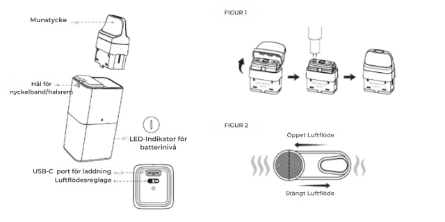 XROS Cube Lathund 1